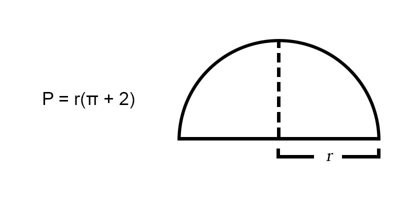 question-video-finding-the-perimeter-of-a-semicircle-nagwa