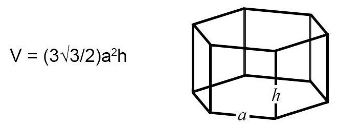 calculate volume of a hexagon fish tank